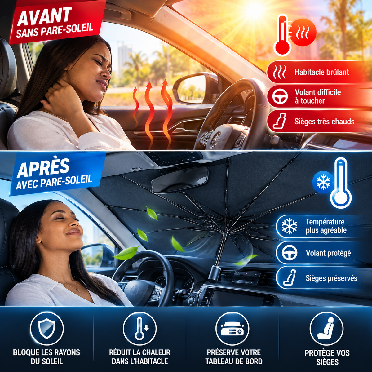 Pare-Soleil Parapluie pour Parbrise Avant de Voiture